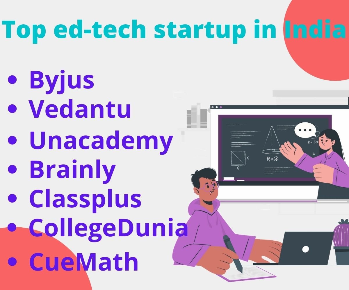 Ed-tech Startup Byjus Became The Most Valuable Startup In India ...