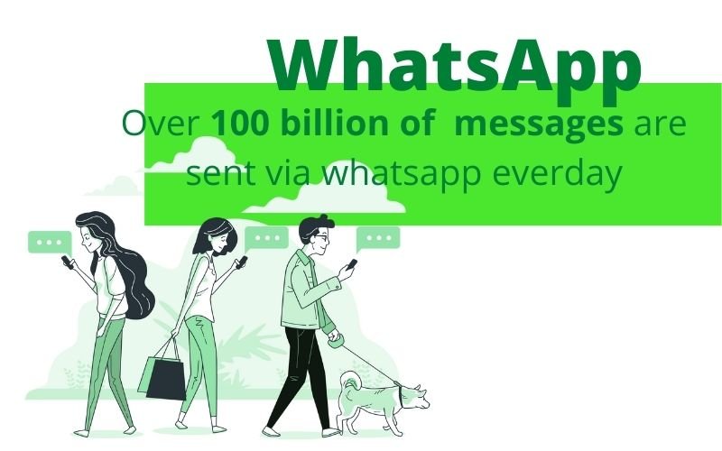 Whatsapp-success-story-foundations