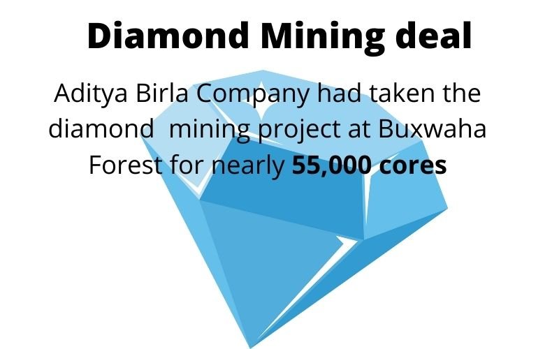 diamond-mining-project-in-madhya-pradesh-bundelkhand