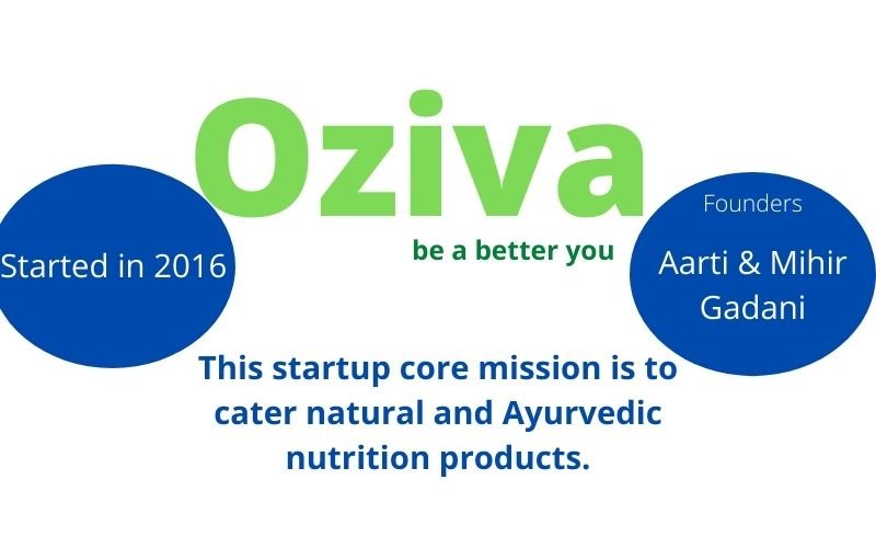 oziva-startup-story