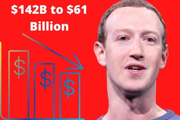 Mark Zuckerberg-net-worth-drop