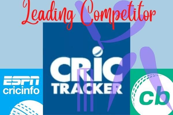 CricTracker-cricbuzz-espn