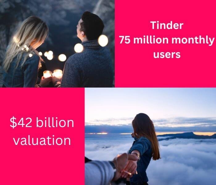 tinder-founders-controversy-and-tinder-valuation-users
