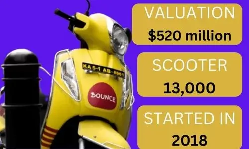bounce-startup-story-valuation-revenue