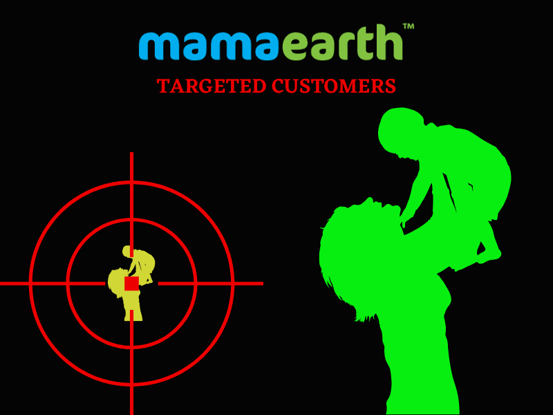 mamaearth-profitable-business-strategies