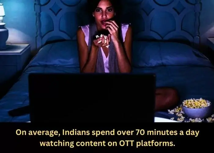 indian-ott-platforms-reality